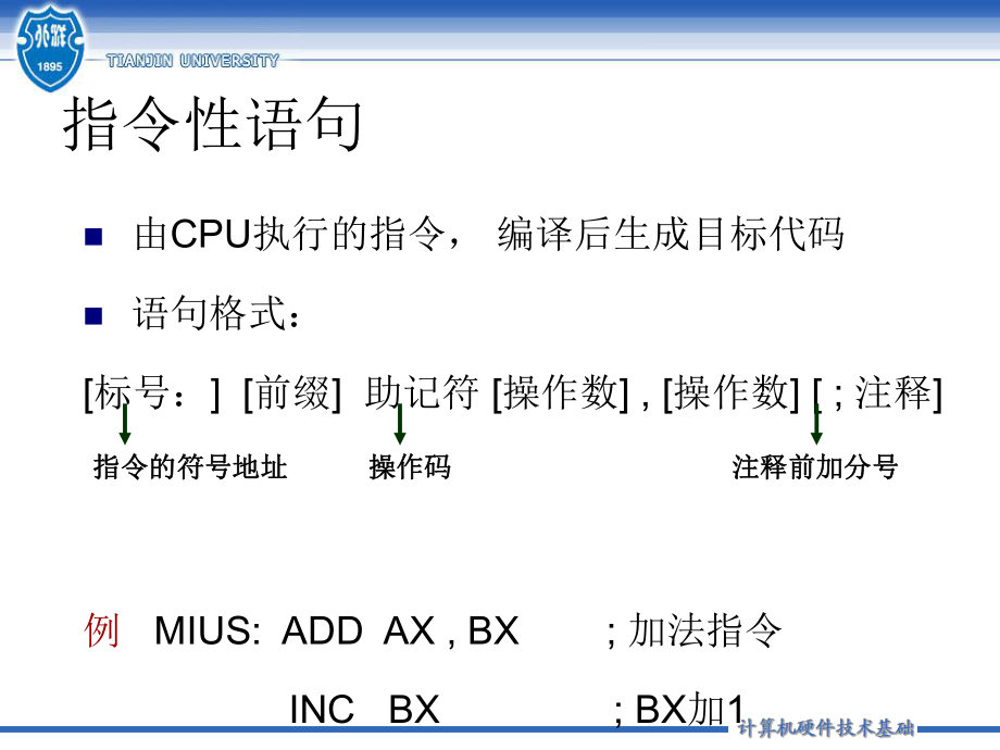 第5章 匯編語言與程序設計
